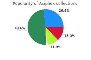 quality aciphex 20 mg