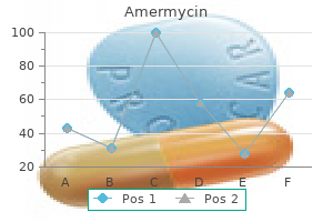 amermycin 200 mg buy free shipping