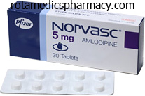 amlodipine 2.5 mg cheap overnight delivery