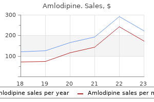 buy 5 mg amlodipine amex