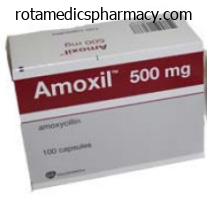 amoxil 250 mg sale