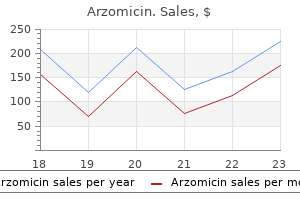 buy discount arzomicin 100 mg on-line