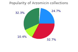 quality 250 mg arzomicin