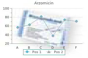 arzomicin 500 mg generic online