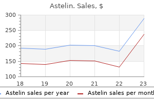 10 ml astelin discount with mastercard