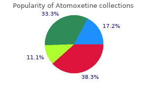 atomoxetine 40 mg generic mastercard