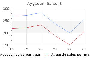 aygestin 5 mg purchase without a prescription