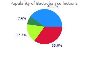 5 gm bactroban generic with mastercard