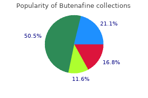 butenafine 15 mg buy with visa