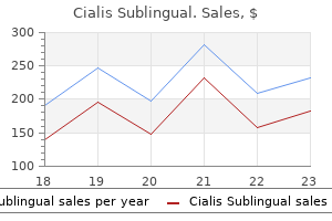 cialis sublingual 20 mg buy discount online