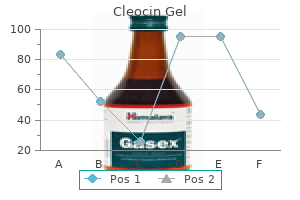 buy cleocin gel 20 gm on-line
