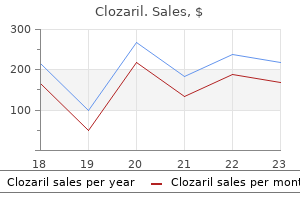 25 mg clozaril effective