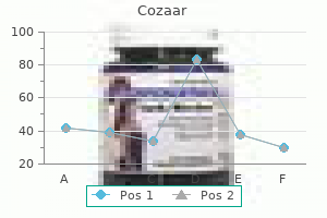 buy generic cozaar 25 mg line