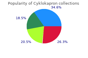 500 mg cyklokapron with amex