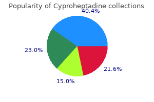 4 mg cyproheptadine fast delivery