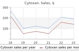 buy cytoxan 50 mg cheap