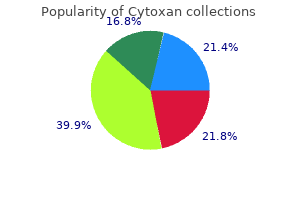 best cytoxan 50 mg