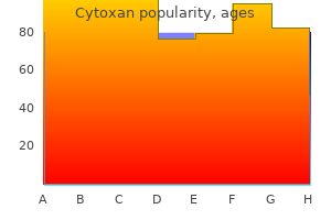 generic cytoxan 50 mg otc