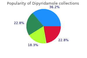 dipyridamole 100 mg online