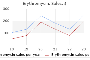 cheap erythromycin 500 mg line
