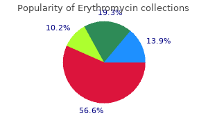 erythromycin 500 mg buy low price