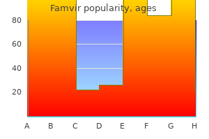 buy famvir 250 mg online