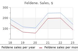 purchase feldene 20 mg free shipping