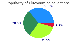 fluvoxamine 50 mg order line