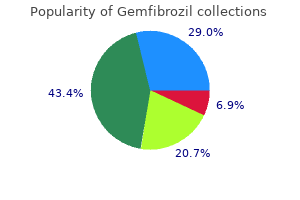 order 300 mg gemfibrozil