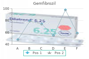 generic gemfibrozil 300 mg online