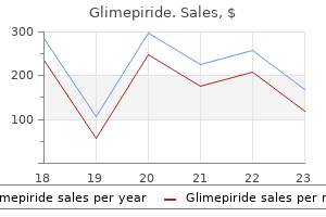 2 mg glimepiride generic
