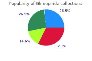 generic glimepiride 2 mg with amex