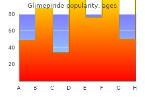 generic 2 mg glimepiride with amex