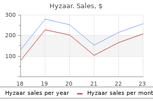 buy hyzaar 12.5 mg without prescription