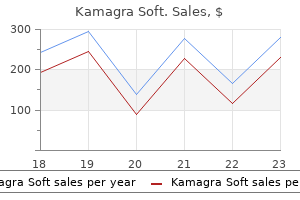 kamagra soft 100 mg cheap overnight delivery