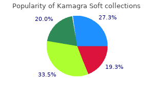 generic kamagra soft 100 mg without a prescription