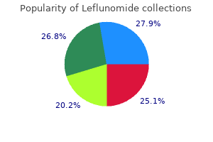 leflunomide 20 mg buy on line