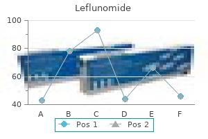 leflunomide 10 mg with visa