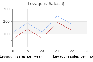 discount levaquin 250 mg with mastercard