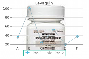 750 mg levaquin order fast delivery