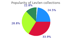 levlen 0.15 mg cheap online