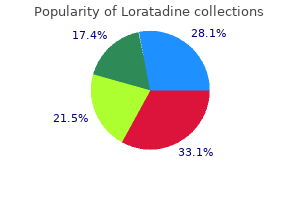 order 10 mg loratadine with amex