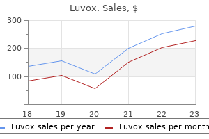 luvox 100 mg generic fast delivery