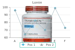 luvox 100 mg buy cheap