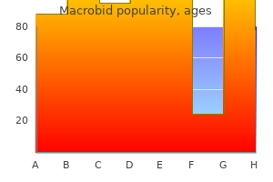 macrobid 50 mg order amex