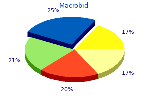50 mg macrobid mastercard
