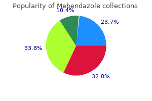 order mebendazole 100 mg with visa