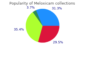 7.5 mg meloxicam purchase otc