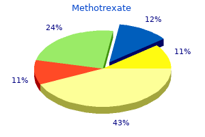 methotrexate 2.5 mg buy line
