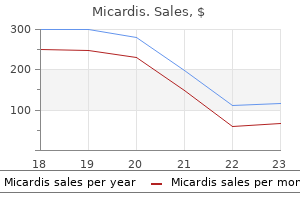micardis 40 mg order fast delivery